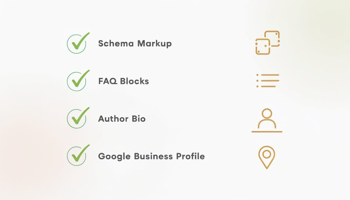 Stylized minimalist checklist with green check marks beside icons for schema markup, FAQ blocks, author bio, and Google Business Profile