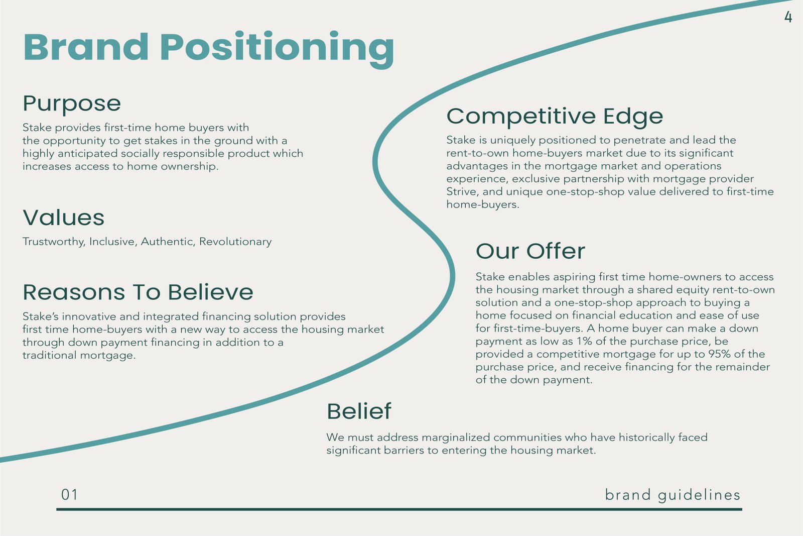 Stake Financial — brand positioning page: purpose, values, competitive edge